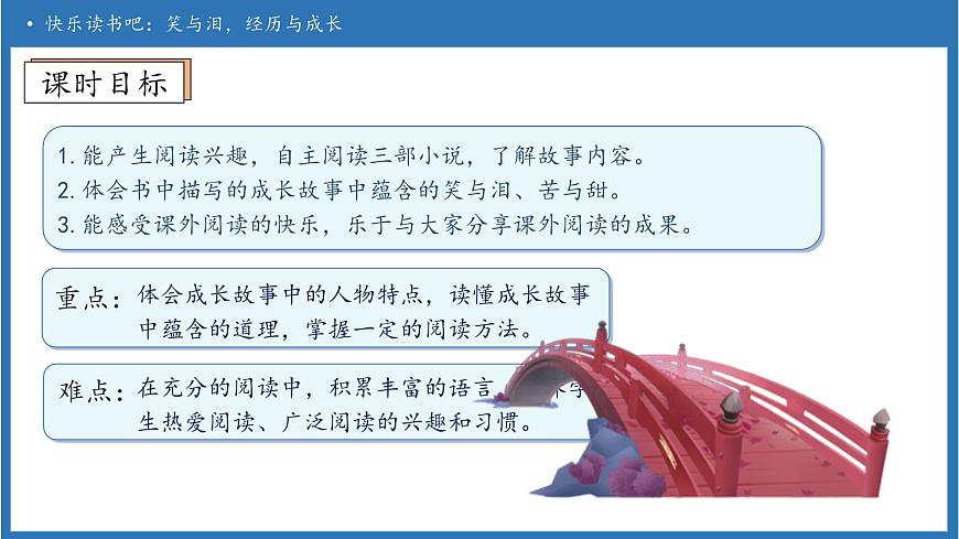 【任务型备课】统编版语文六上-快乐读书吧：笑与泪，经历与成长（课件）第5页