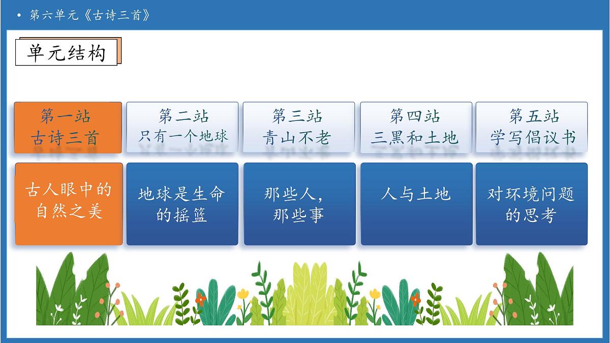 【任务型备课】统编版语文六上-18. 古诗三首（第2课时）（课件）第5页