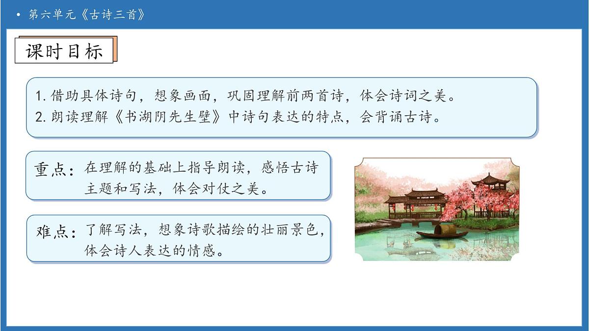 【任务型备课】统编版语文六上-18. 古诗三首（第2课时）（课件）第6页