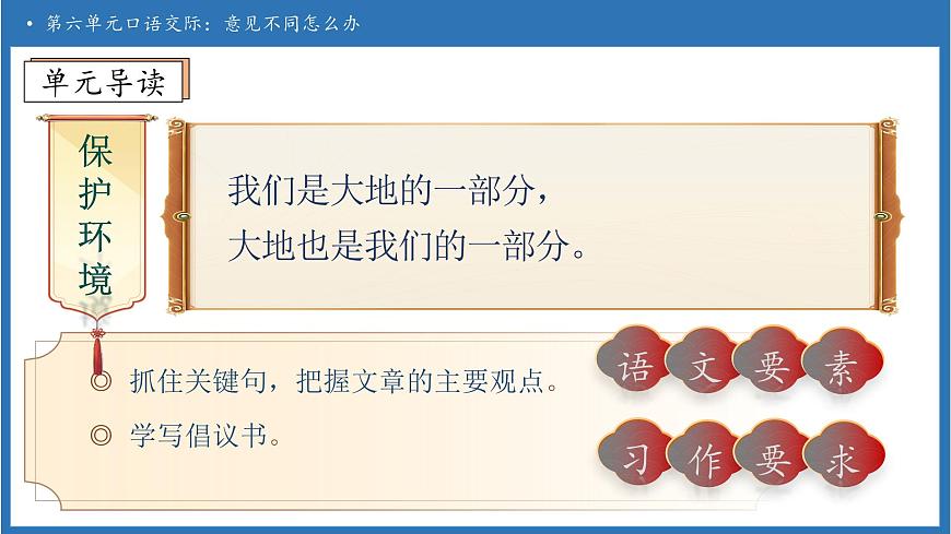 【任务型备课】统编版语文六上-口语交际：意见不同怎么办（课件）第4页
