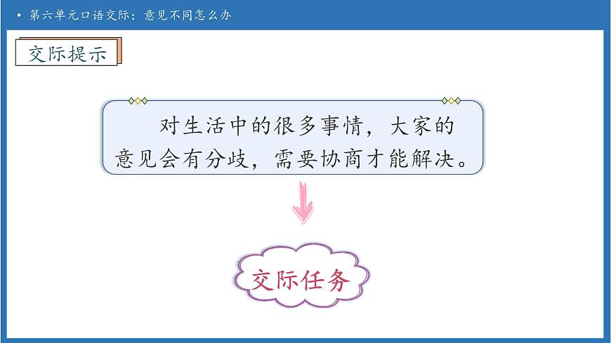 【任务型备课】统编版语文六上-口语交际：意见不同怎么办（课件）第8页