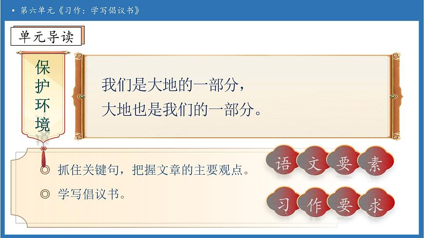 【任务型备课】统编版语文六上-习作：学写倡议书（课件）第4页