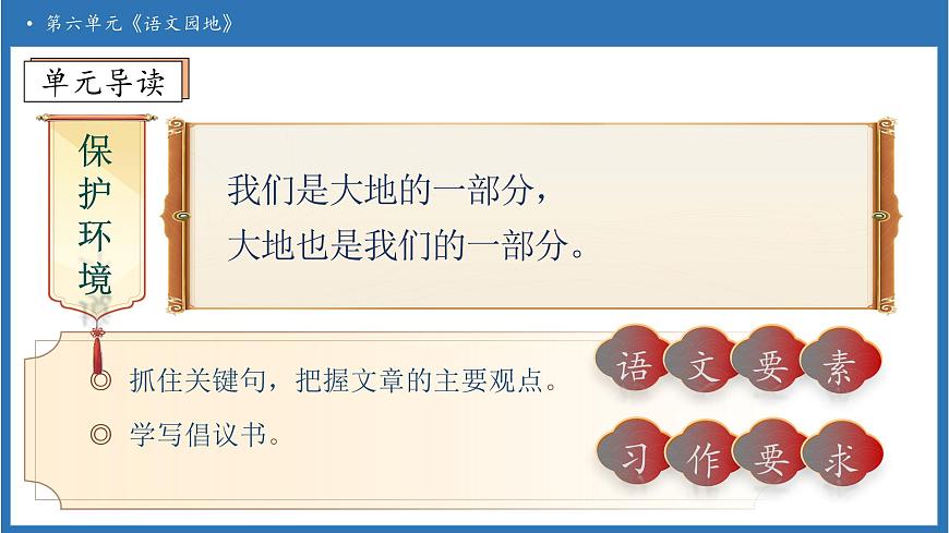 【任务型备课】统编版语文六上-语文园地六（课件）第4页