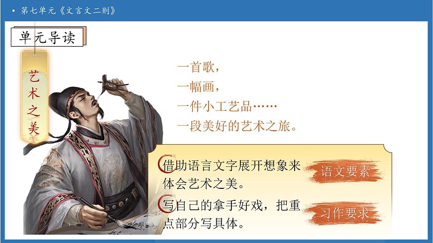 【任务型备课】统编版语文六上-22. 文言文二则（第1课时）（课件）第4页