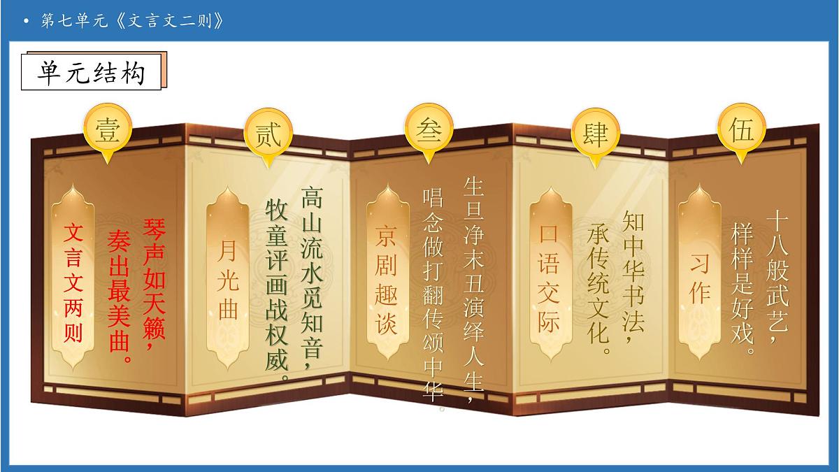 【任务型备课】统编版语文六上-22. 文言文二则（第1课时）（课件）第5页