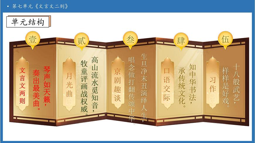 【任务型备课】统编版语文六上-22. 文言文二则（第1课时）（课件）第5页