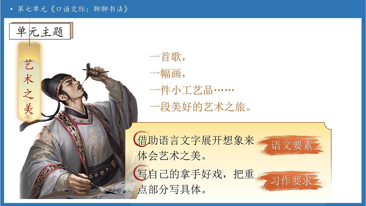 【任务型备课】统编版语文六上-口语交际：聊聊书法（课件）第4页