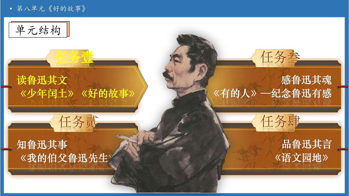 【任务型备课】统编版语文六上-26. 好的故事（第1课时）（课件）第5页