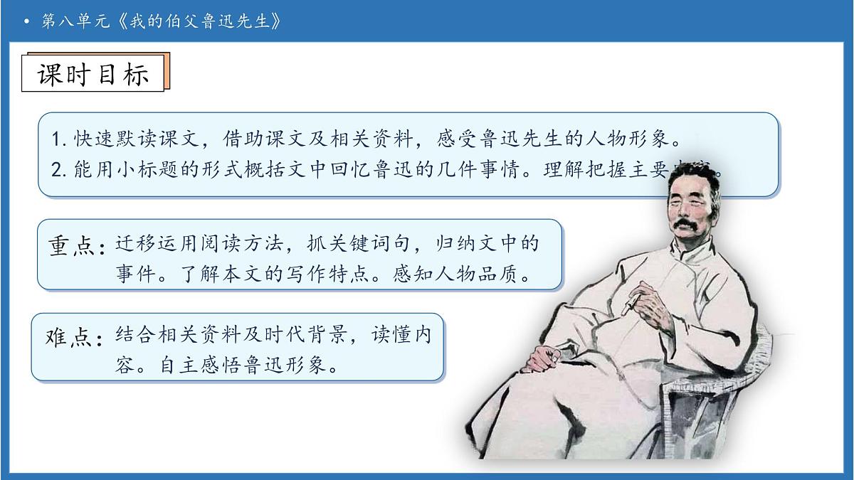 【任务型备课】统编版语文六上-27. 我的伯父鲁迅先生（课件）第6页