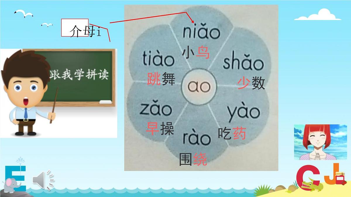小学  语文  统编版（2024）  一年级上册（2024）  第四单元 汉语拼音11 ao ou iu 课件第6页