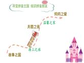 小学  语文  统编版（2024）  一年级上册（2024）  第四单元 汉语拼音12 ie üe er 课件