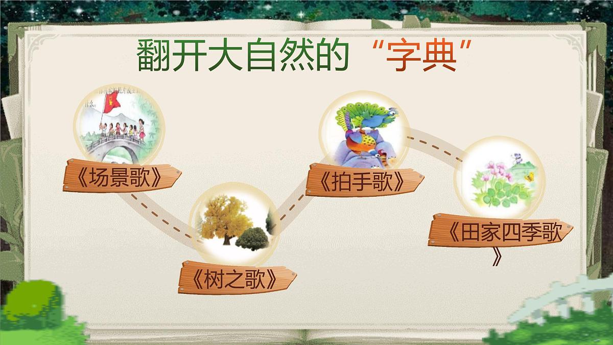 【25秋】统编版小学语文二年级上册-《第二单元复习》课件第2页