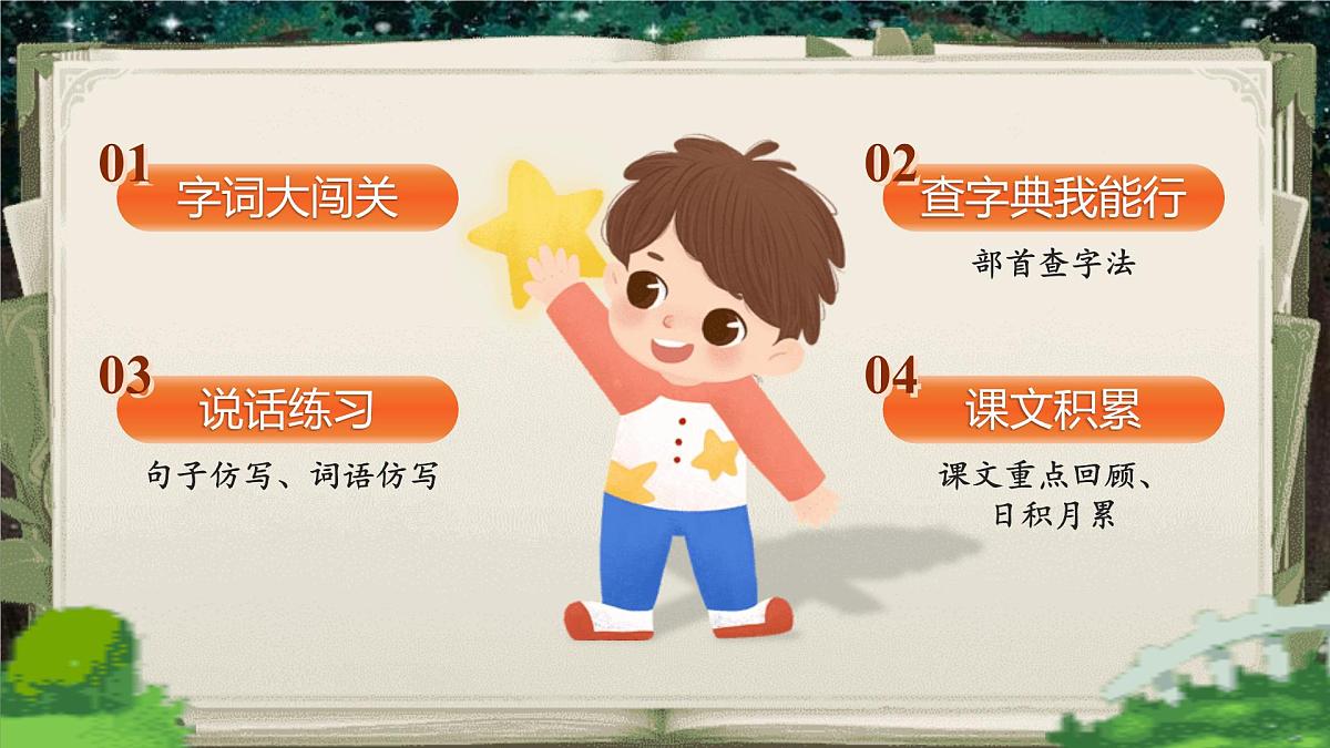 【25秋】统编版小学语文二年级上册-《第二单元复习》课件第3页