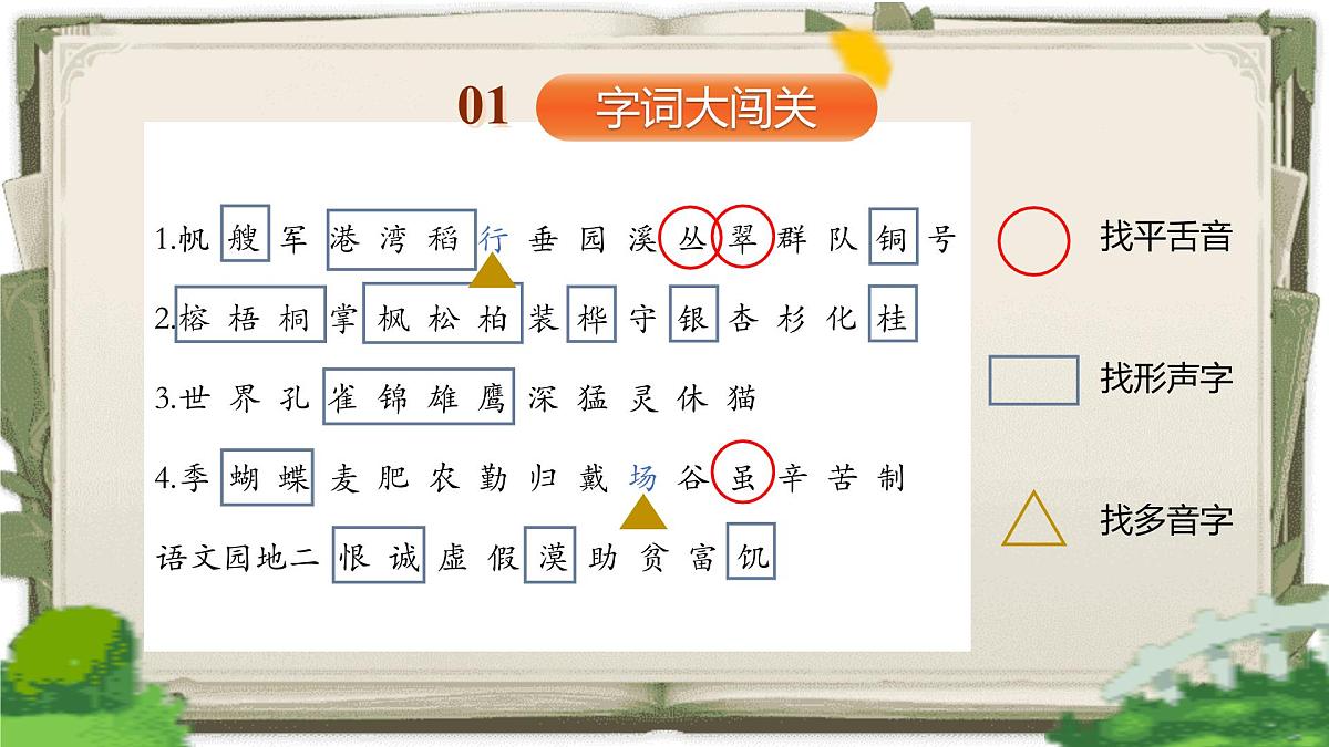 【25秋】统编版小学语文二年级上册-《第二单元复习》课件第4页