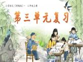 【25秋】統(tǒng)編版小學(xué)語文二年級上冊-《第三單元總復(fù)習(xí)》課件