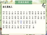 【25秋】統(tǒng)編版小學(xué)語文二年級上冊-《第三單元總復(fù)習(xí)》課件