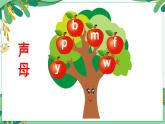 统编版语文一年级上册课件汉语拼音《3 b p m f》