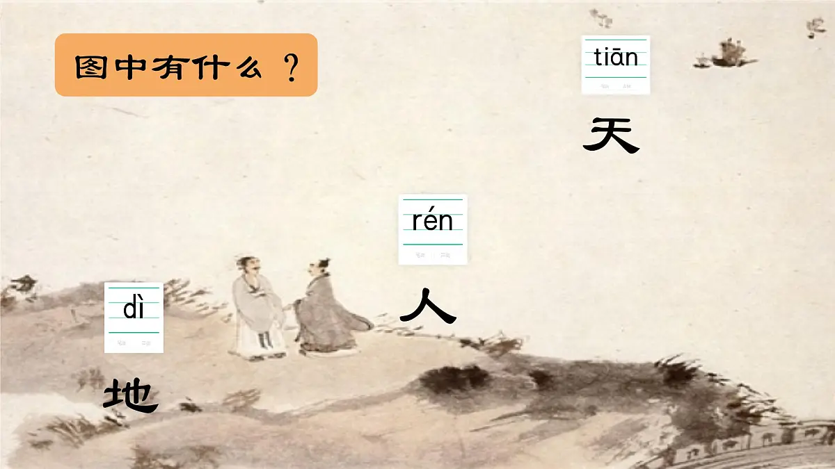 统编版语文一年级上册课件识字《1 天地人》第3页