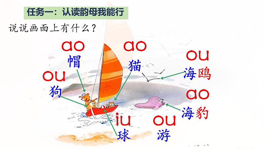 统编版语文一年级上册教学课件汉语拼音《11 ao ou iu》第4页