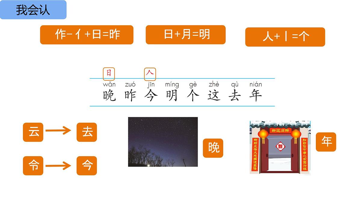 小学  语文  统编版（2024）  一年级上册（2024）  第四单元 汉语拼音语文园地四 课件第5页