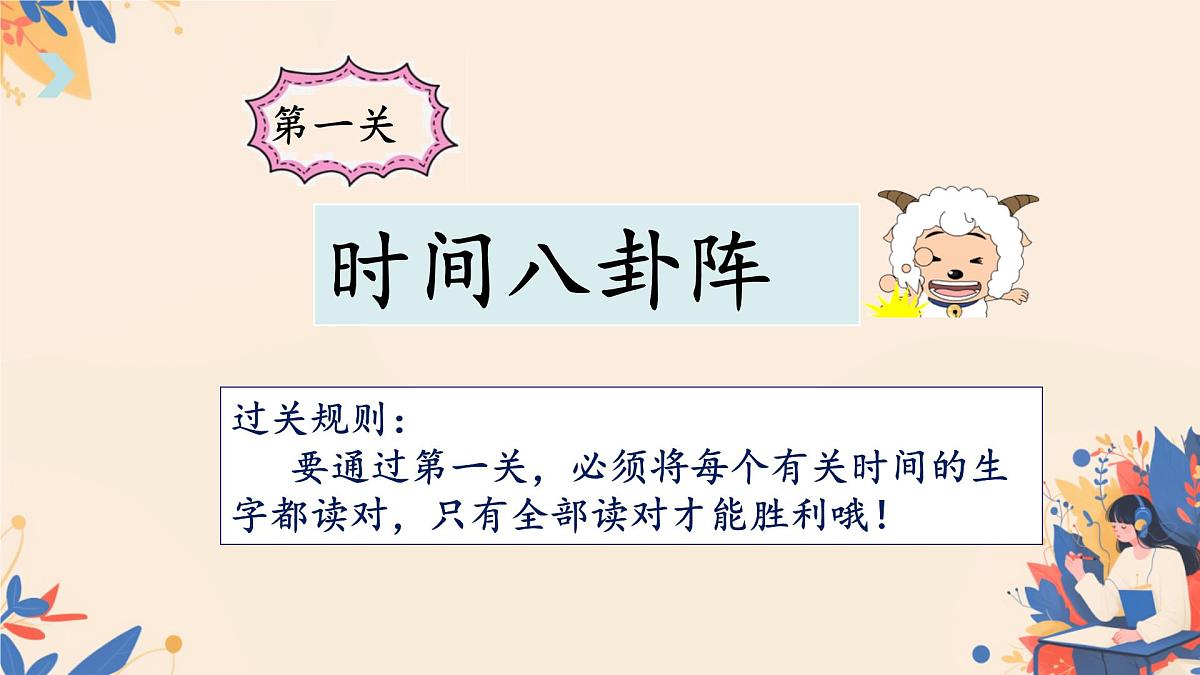 小学  语文  统编版（2024）  一年级上册（2024）  第四单元 汉语拼音语文园地四 课件第3页
