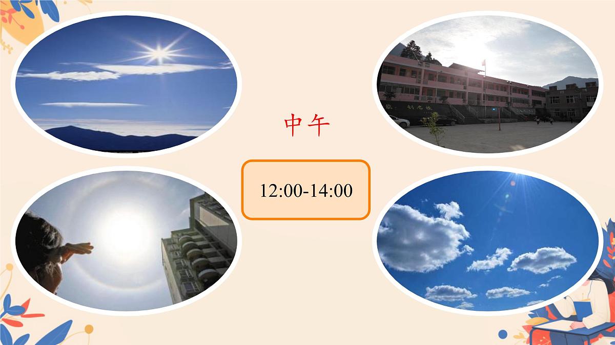 小学  语文  统编版（2024）  一年级上册（2024）  第四单元 汉语拼音语文园地四 课件第7页
