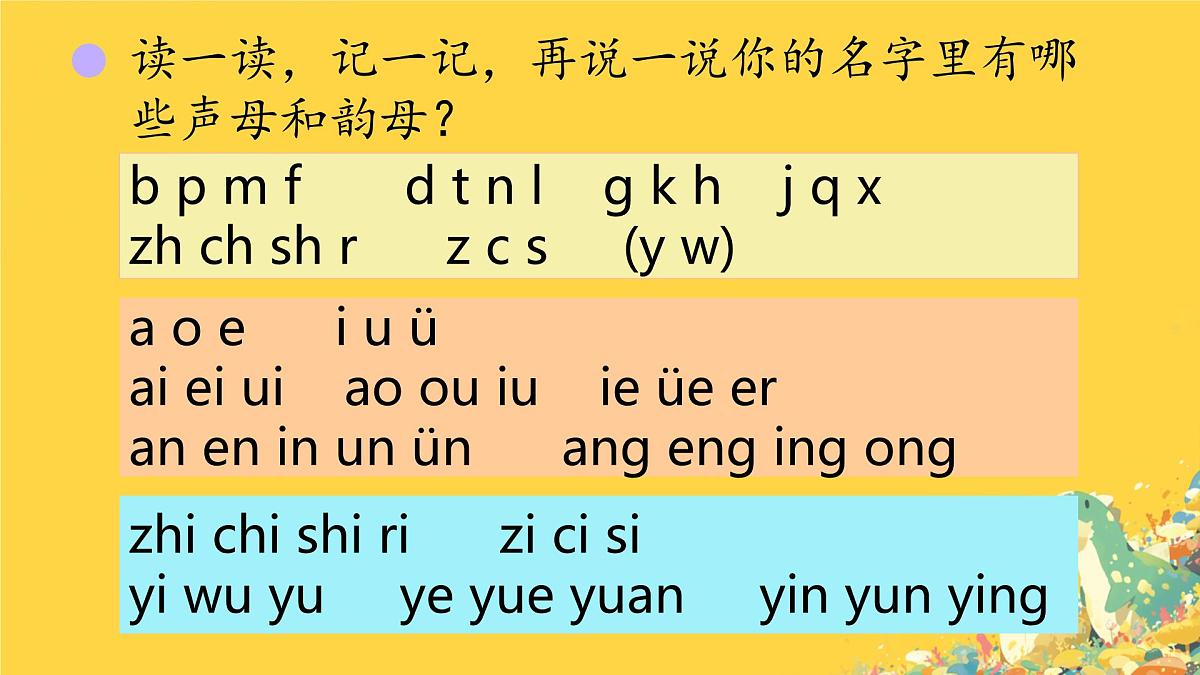 小学  语文  统编版（2024）  一年级上册（2024）  第四单元 汉语拼音语文园地四 课件第8页