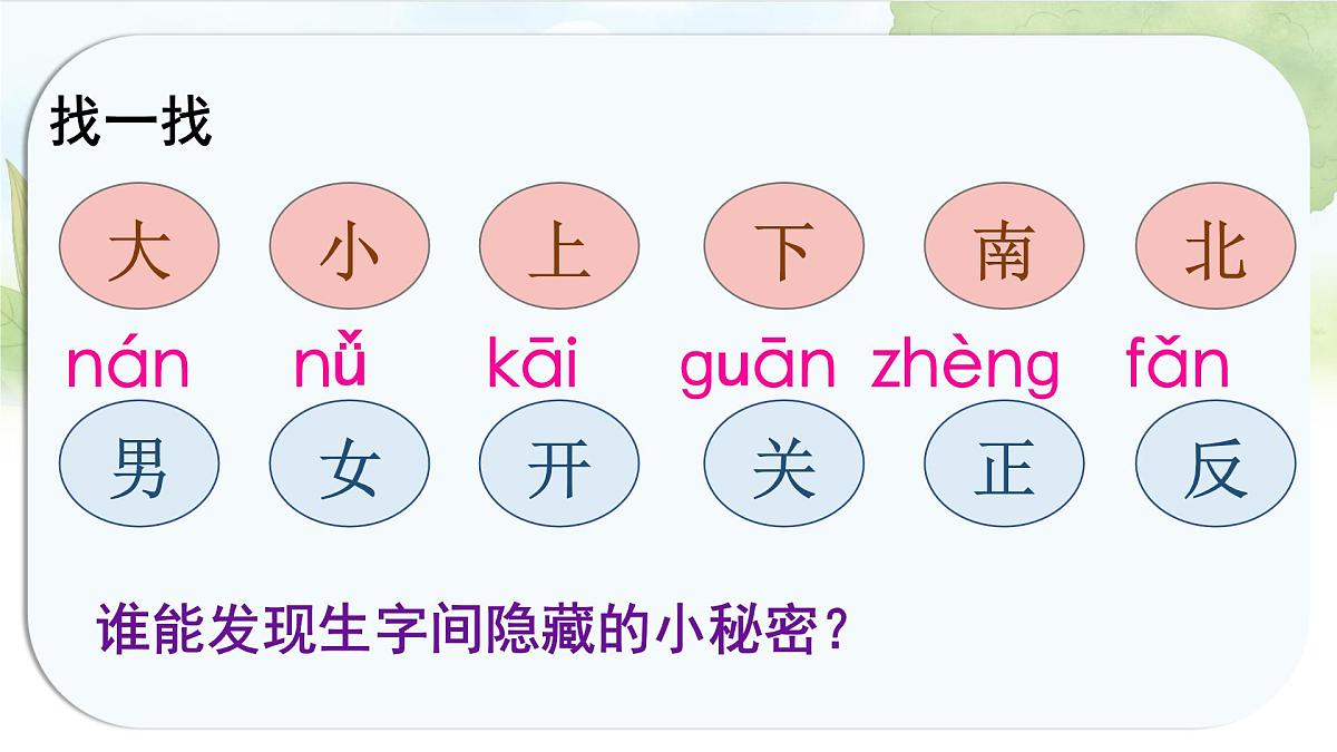 统编版语文一年级上册课件《语文园地四》第5页