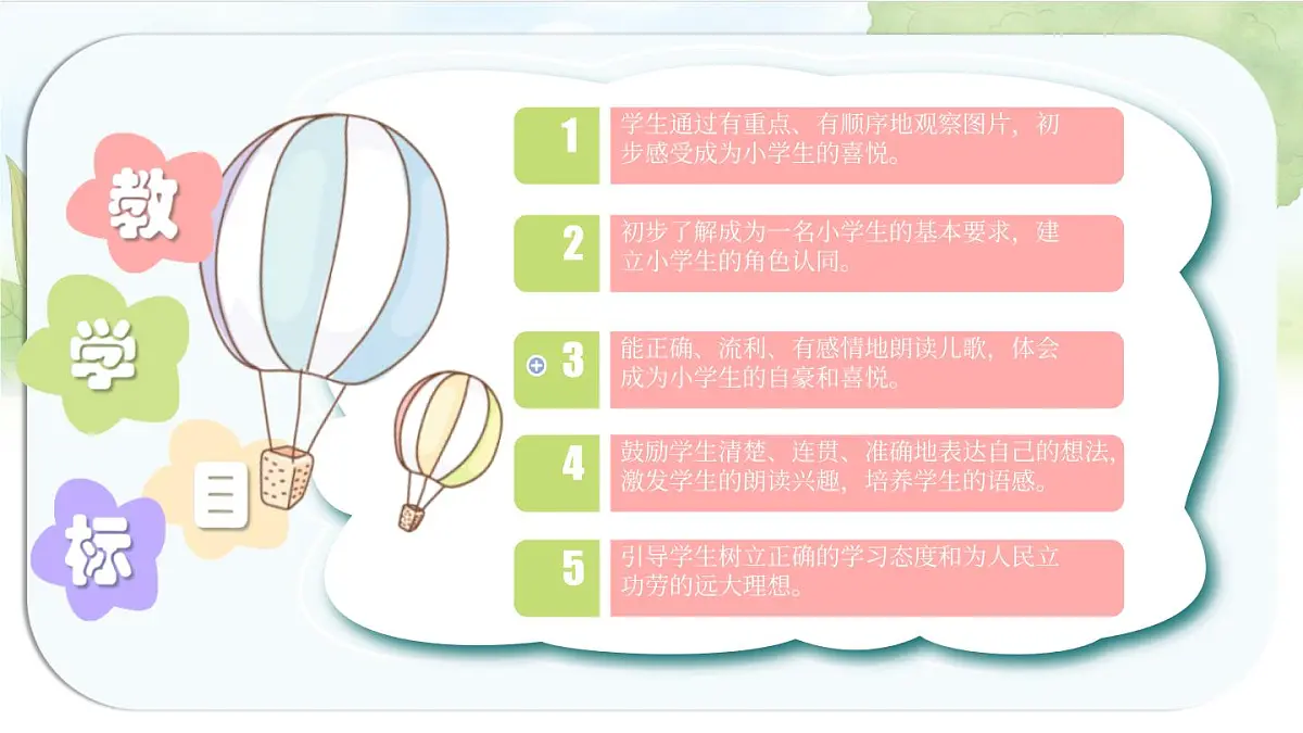 统编版语文一年级上册课件《我上学了3 我是小学生》第2页