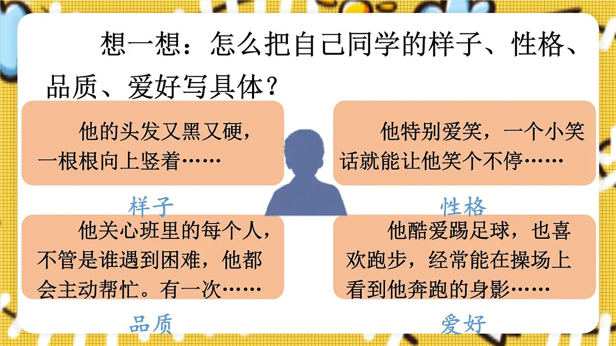 25秋统编版小学语文三年级上册第一单元习作：猜猜他是谁 课件第6页