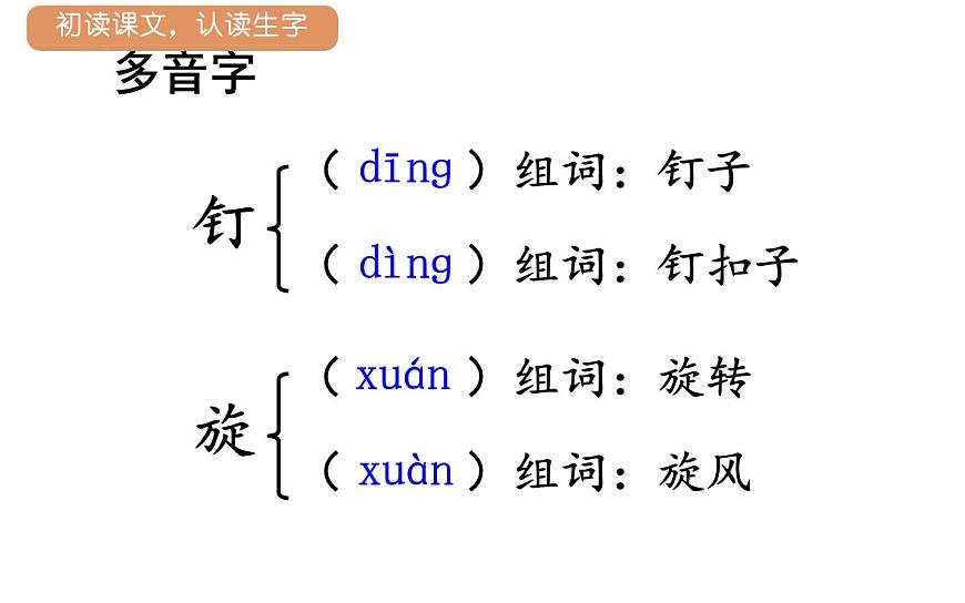 人教统编版25秋新教材小学四年级语文上册第六单元20.陀螺第一课时课件第8页