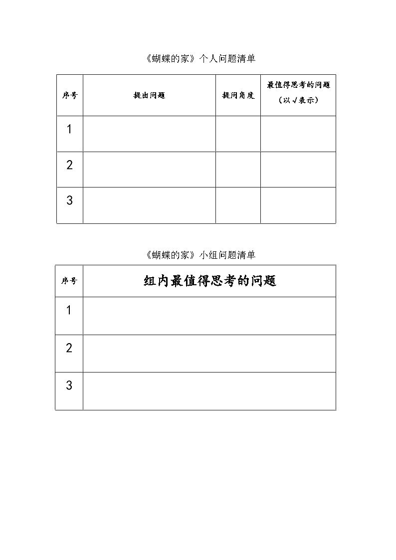 个人问题清单+小组问题清单第1页