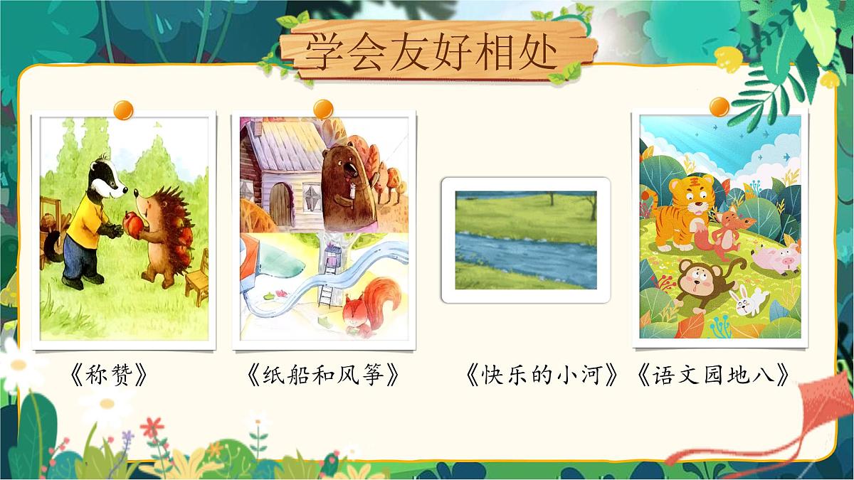 【25秋】统编版小学语文二年级上册-《第八单元大单元设计》课件第2页