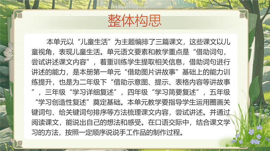 【25秋】统编版小学语文二年级上册-《第三单元大单元设计》课件第8页