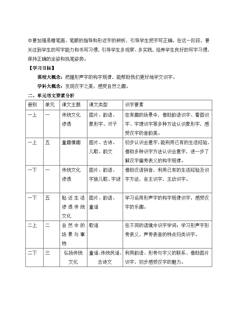 【25秋】统编版小学语文二年级上册-第二单元大单元设计》教案第2页
