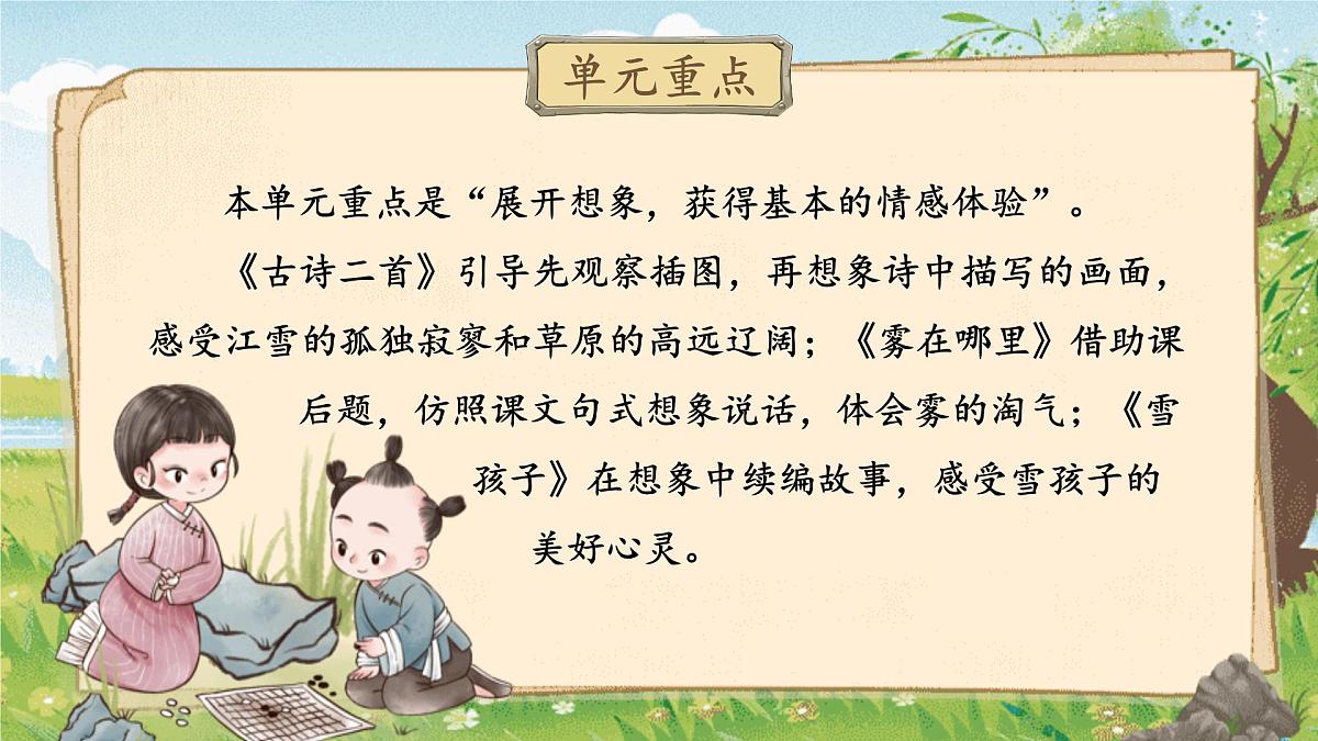 【25秋】统编版小学语文二年级上册-第七单元大单元设计《体会想象之美》课件第3页