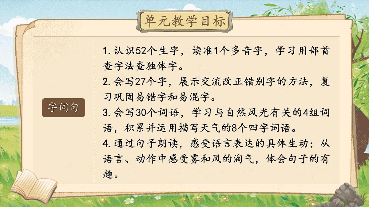 【25秋】统编版小学语文二年级上册-第七单元大单元设计《体会想象之美》课件第6页