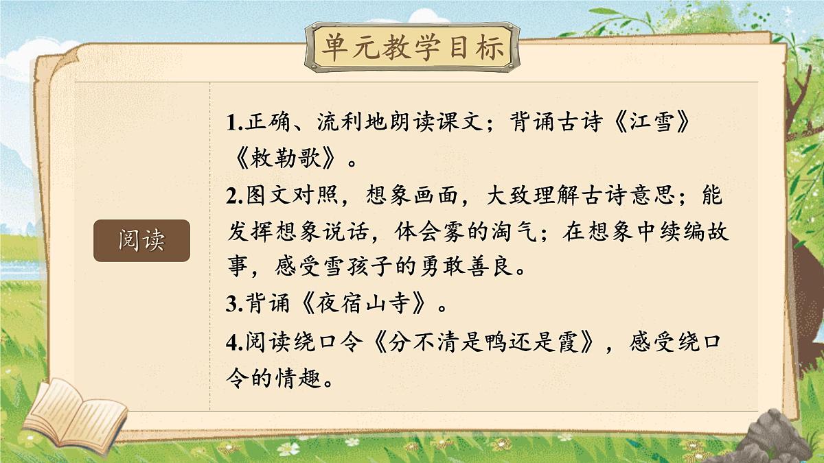 【25秋】统编版小学语文二年级上册-第七单元大单元设计《体会想象之美》课件第7页