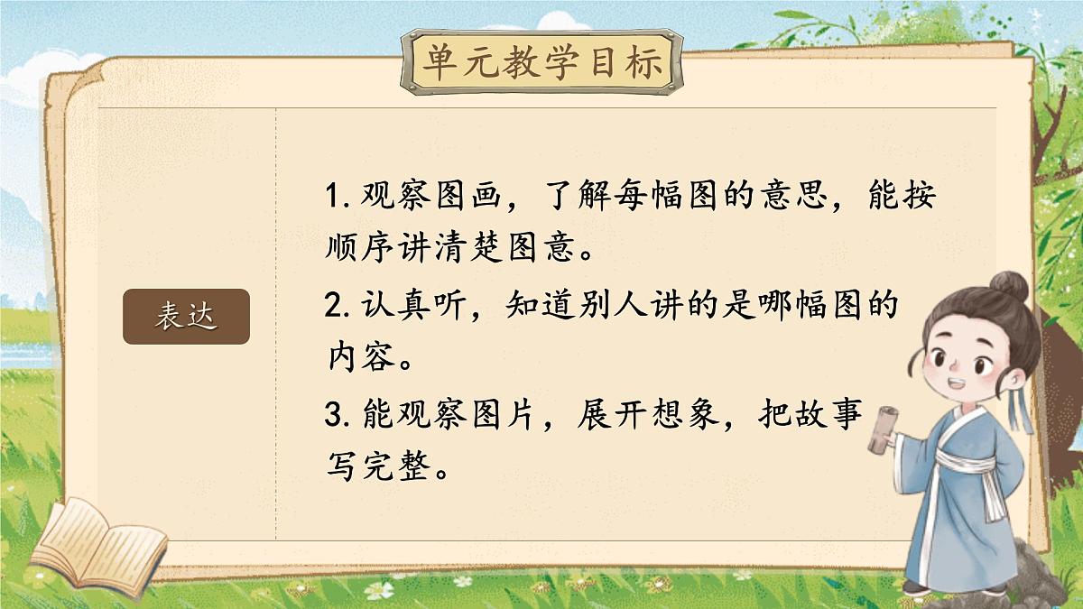 【25秋】统编版小学语文二年级上册-第七单元大单元设计《体会想象之美》课件第8页