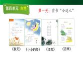 小學  語文  統(tǒng)編版（2024）  一年級上冊第四單元復習課件