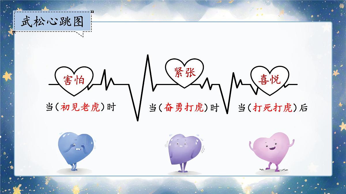 习作：我的心儿怦怦跳第8页