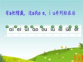 小學  語文  統(tǒng)編版（2024）  一年級上冊第四單元復習課件