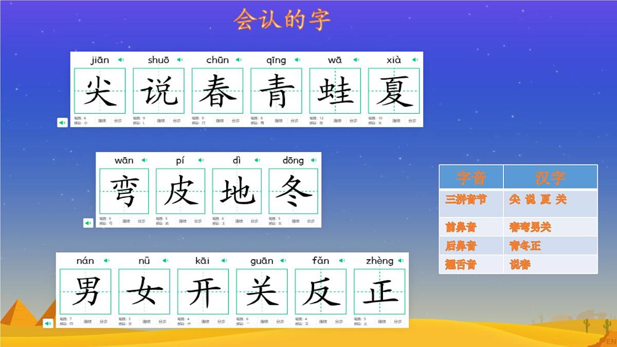 小学  语文  统编版（2024）  一年级上册第四单元复习课件第6页