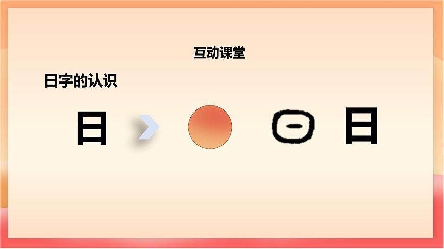 人教部编版（五四制）语文一年级上册（2024） 识字4《日月山川》 课件第6页