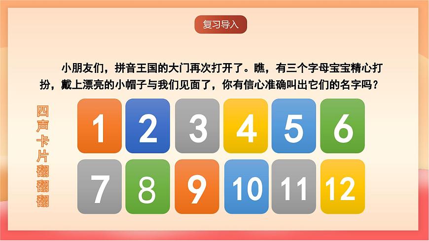 人教部编版（五四制）语文一年级上册（2024） 汉语拼音2《i  u  ü》 课件第4页