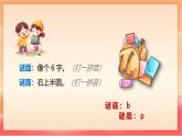 人教部編版（五四制）語文一年級(jí)上冊（2024）漢語拼音3《bpmf》 課件