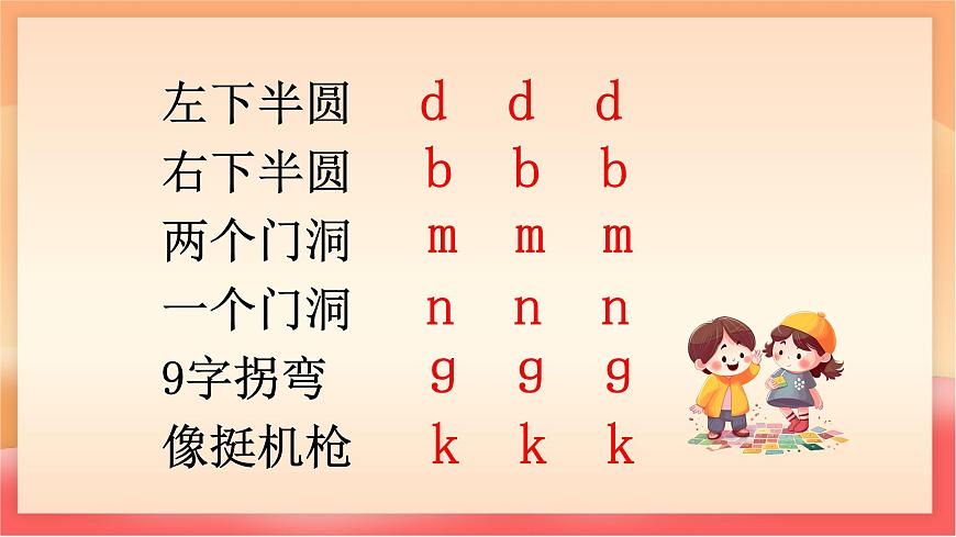 人教部编版（五四制）语文一年级上册（2024） 汉语拼音7《z c s》 课件第5页