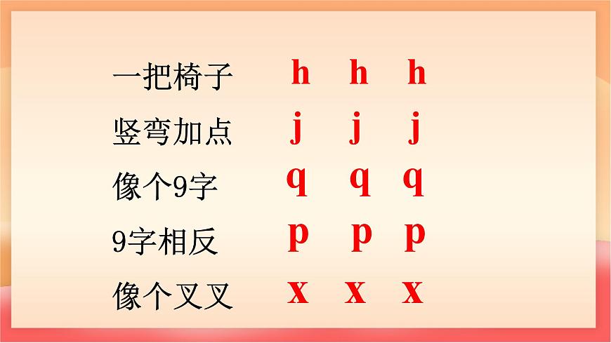 人教部编版（五四制）语文一年级上册（2024） 汉语拼音7《z c s》 课件第6页