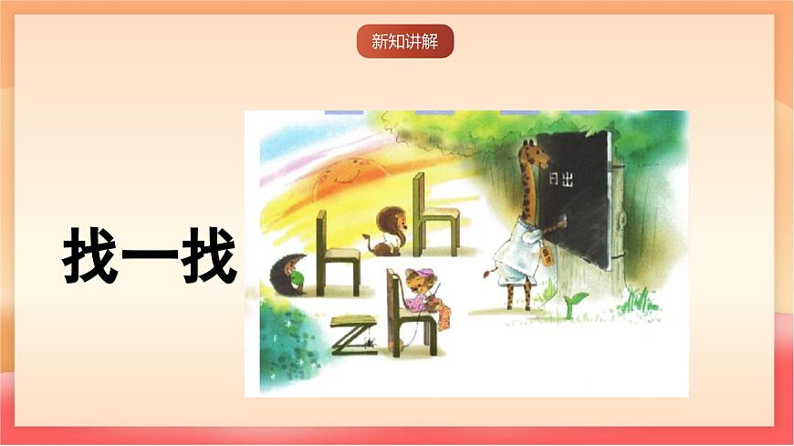 人教部编版（五四制）语文一年级上册（2024） 汉语拼音8《zh ch sh r》 课件第6页