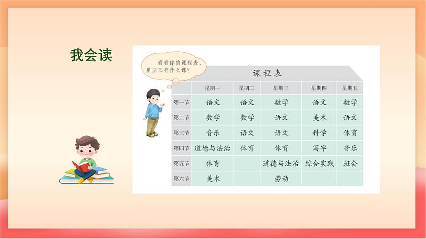 人教部编版（五四制）语文一年级上册（2024） 第三单元《 语文园地三》 课件第3页